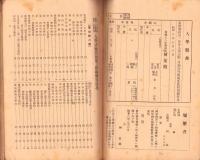 中等学校　入学試験問題集及模範解答　-愛知県版-　昭和14年度入学準備用