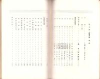 （愛知県横須賀高等女学校）むつみ　第13号　-県営移管記念号-