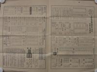 小針正治郎商店商報　(鉄板・釘・針金ほか)　昭和7年10月～昭和12年8月号内　不揃9部　(東京市)