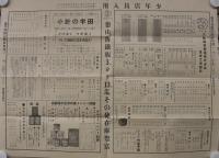 小針正治郎商店商報　(鉄板・釘・針金ほか)　昭和7年10月～昭和12年8月号内　不揃9部　(東京市)
