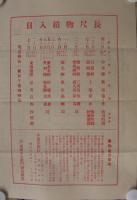 森岡商報　(鉄製品)　昭和5年12号～昭和12年8号内　不揃13部　昭和5年11月14日～昭和12年5月15日　(東京市)