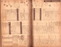 （付録）新時代の和服　-主婦の友昭和29年11月号付録-