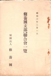 修養団支部竝に聯合会一覧　-昭和6年3月1日-