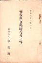 修養団支部竝に聯合会一覧　-昭和6年3月1日-