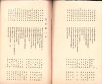 修養団支部竝に聯合会一覧　-昭和6年3月1日-
