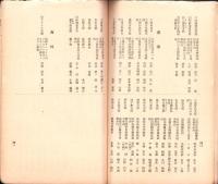 修養団支部竝に聯合会一覧　-昭和6年3月1日-