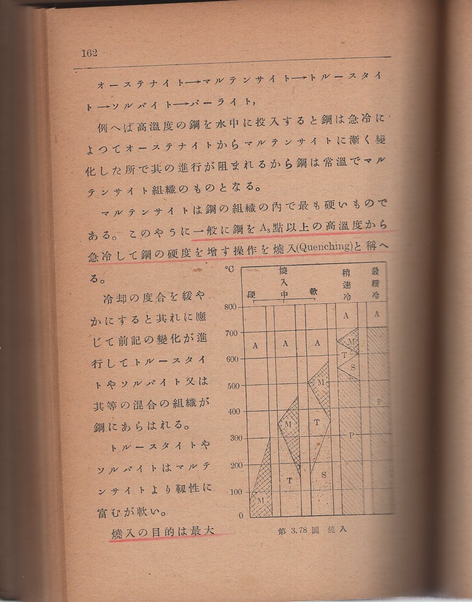 機械工作法〈第2〉 (1970年) (新編機械工学講座〈15〉) 機械工作法〈第2〉 (1970年) (新編機械工学講座〈15〉) 中古