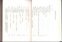 添田町誌（福岡県）