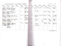 庄内式土器研究19　-庄内式併行期の土器生産とその動き-