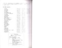 （図録）樹と竹　-列島の文化・北から南から-