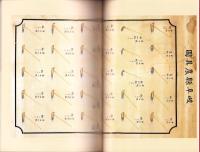 岐阜県明治農具図絵　-創立20周年記念刊行-（岐阜県）