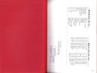 岐阜県明治農具図絵　-創立20周年記念刊行-（岐阜県）