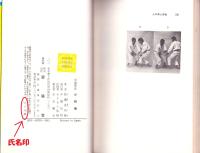 中国拳法　少林拳　-空手の源流-