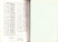 （楽譜）ツェルニー50番