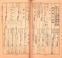 （カタログ）ビクター洋楽レコード　不揃19冊一括　-昭和13～17年-