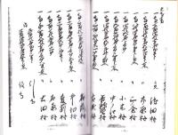 一宮市北方町加藤家文書　尾張藩濃州御領分役高帳　-并木曽路助人馬寄村高帳-（愛知県）