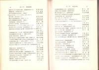 農学文献目録　第1輯・第2輯　2冊一括