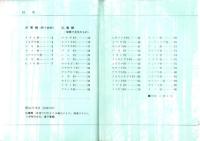 野山の木Ⅰ・Ⅱ　全2冊　-カラー自然ガイド-　カラーブックス