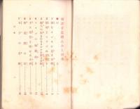 誰にも出来る和洋手品種あかし