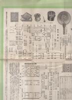 写真機カタログ　昭和13年3月