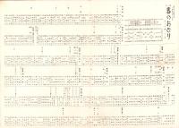 （映画プログラム・チラシ）大劇　第85輯/第11回春のおどり　2部一括　-昭和11年（大阪）