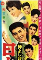 （映画スピードポスター型プレスシート）大映「仲よし音頭　日本一だよ」