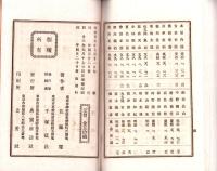 訂正増補　候文範　全2冊