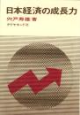 日本経済の成長力