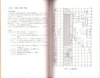 上巾上Ⅱ遺跡　-美濃市文化財調査報告 第5号-（岐阜県）