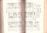 ラヂオ年鑑　-昭和8年-