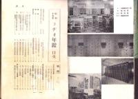 ラヂオ年鑑　-昭和15年-