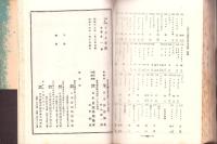 ラヂオ年鑑　-昭和15年-