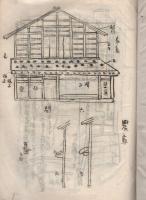 飛騨の土俗学資料