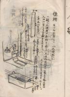 飛騨の土俗学資料