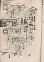飛騨の土俗学資料