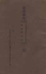 愛知県内指定史蹟名勝天然記念物・国宝・特別保護建造物一覧