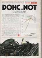 オートスポーツ　295号　昭和55年5月1日号