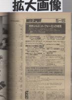 オートスポーツ　296号　昭和55年5月15日号