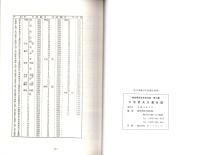 三宅武夫家文書目録　-岐阜県所在史料目録 第49集-（岐阜県）