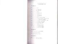 新平山遺跡　-写真図版編-（静岡県）