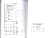 県道浜松袋井線緊急地方道道路改築工事に伴う　埋蔵文化財発掘調査報告書（静岡県）