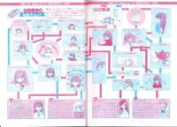 （付録）柊あおいの香澄ちゃんバレンタイン大作戦BOOK　-りぼん平成1年2月号付録-