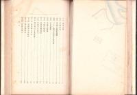 平壌要覧（韓国）