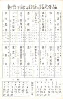 （葉書形宣材）力道山　1枚
