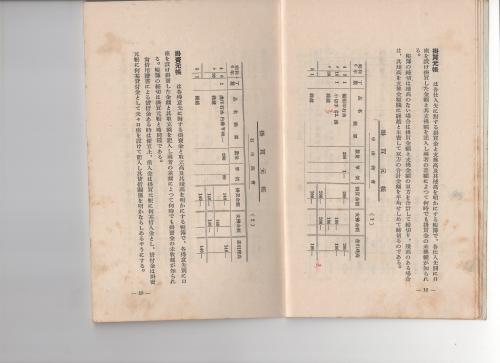 帳簿のつけ方 岐阜商工会議所 伊東古本店 古本 中古本 古書籍の通販は 日本の古本屋 日本の古本屋