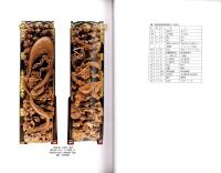 建造物および山車にみる風神雷神の彫刻について　-飯田市美術博物館研究紀要第22号（2012）抜刷-