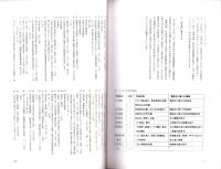 建造物および山車にみる風神雷神の彫刻について　-飯田市美術博物館研究紀要第22号（2012）抜刷-