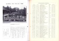 全国東照宮連合会報　第30号（記念号）