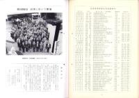 全国東照宮連合会報　第29号