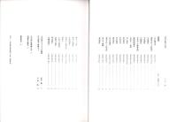 社寺彫刻　-立川流の建築装飾-